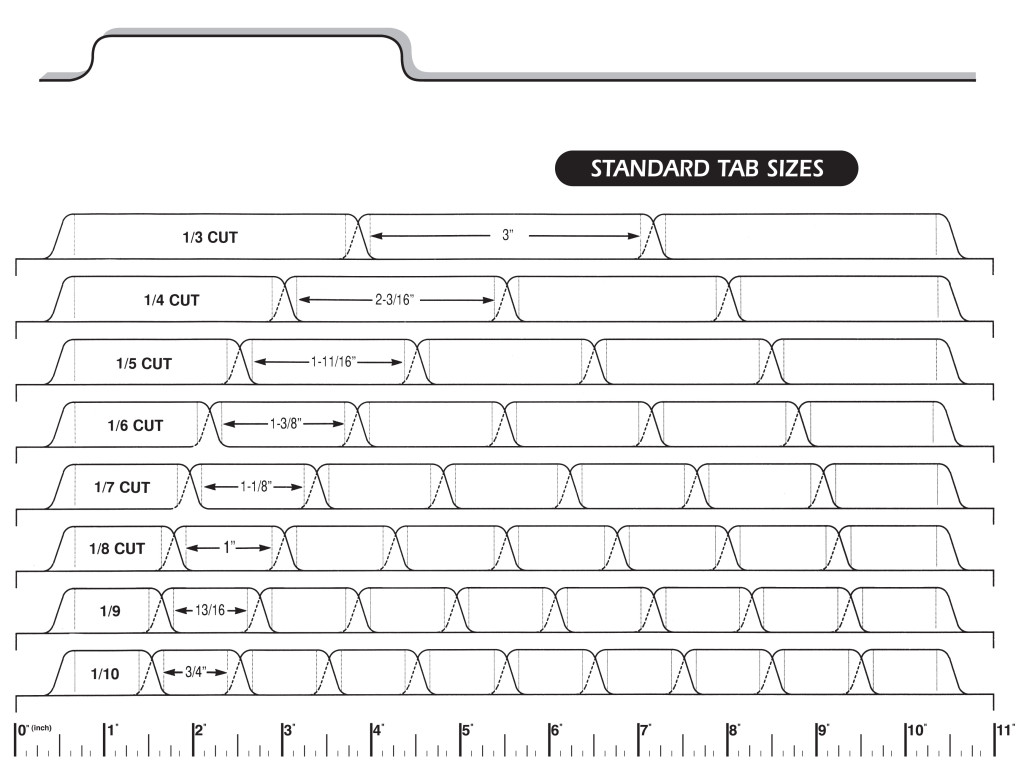 Artech Printing, Madison Heights MI, bindery services for your finished printed project, index tabs